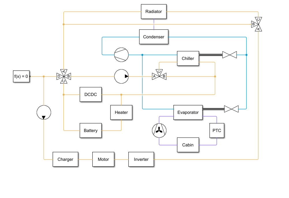 1D Simulation Schema